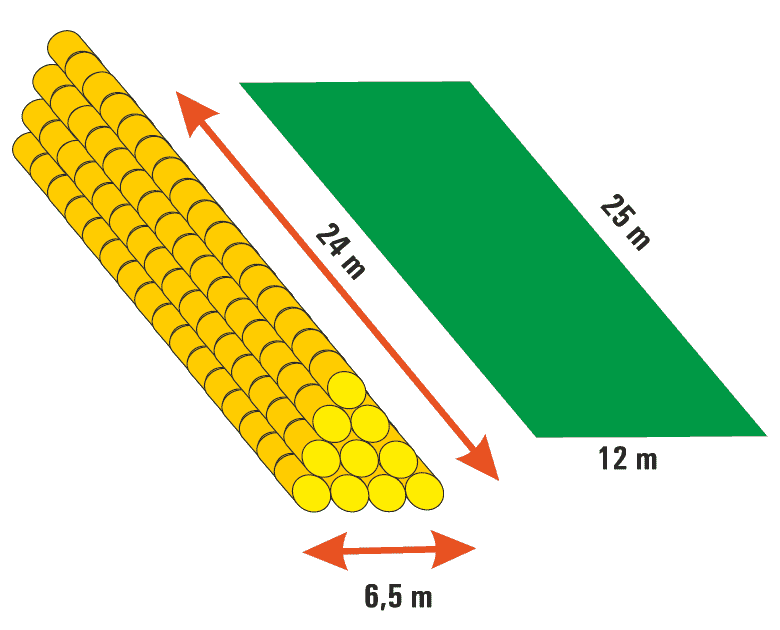 Protection de bottes de paille et de fourrage - TenCate Industrial